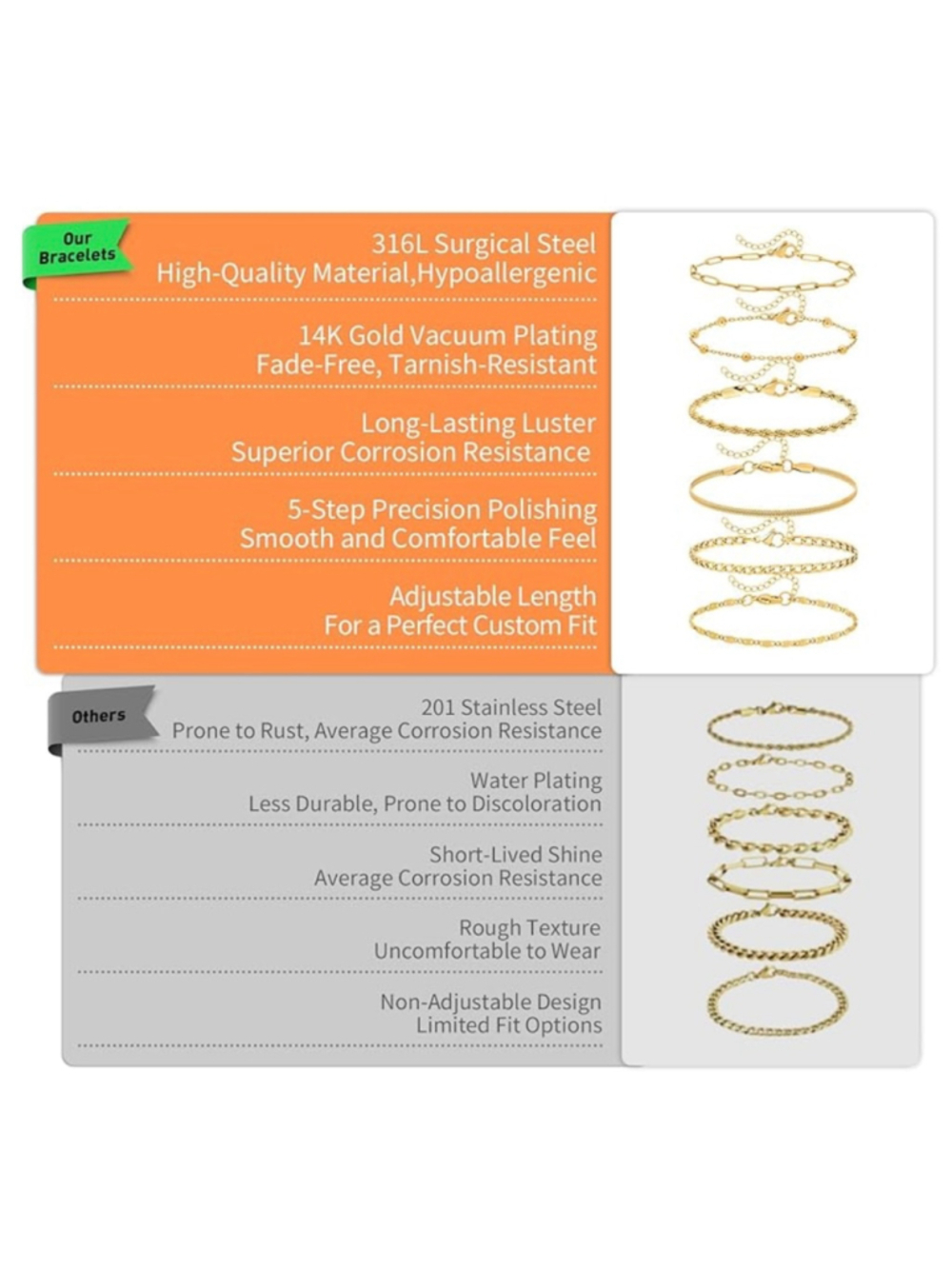 Women 14K Gold Plated Bracelets 6PCS Set Dainty Stackable - Picture 3 of 9